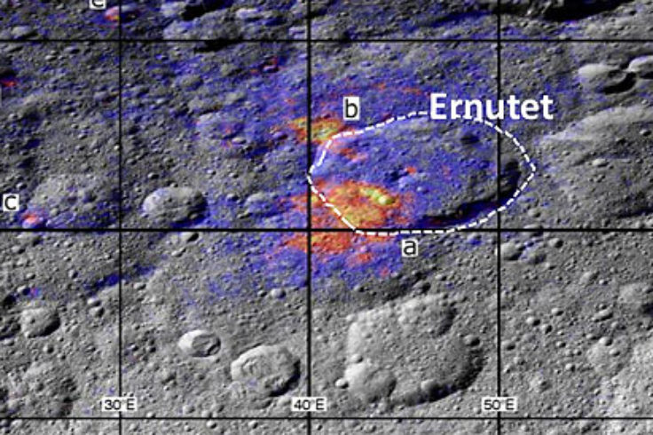 organic material on Ceres