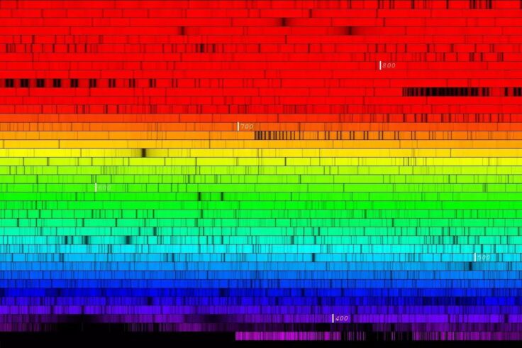 rainbow with black lines marking where different atoms have absorbed wavelengths of light