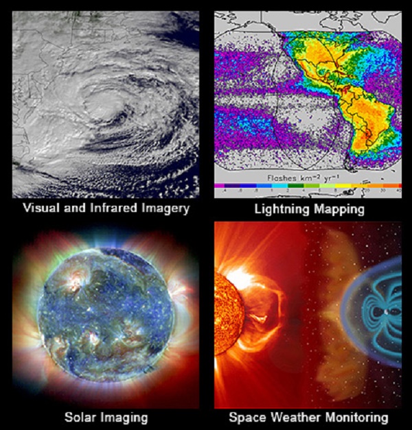 GOES-R capabilities 