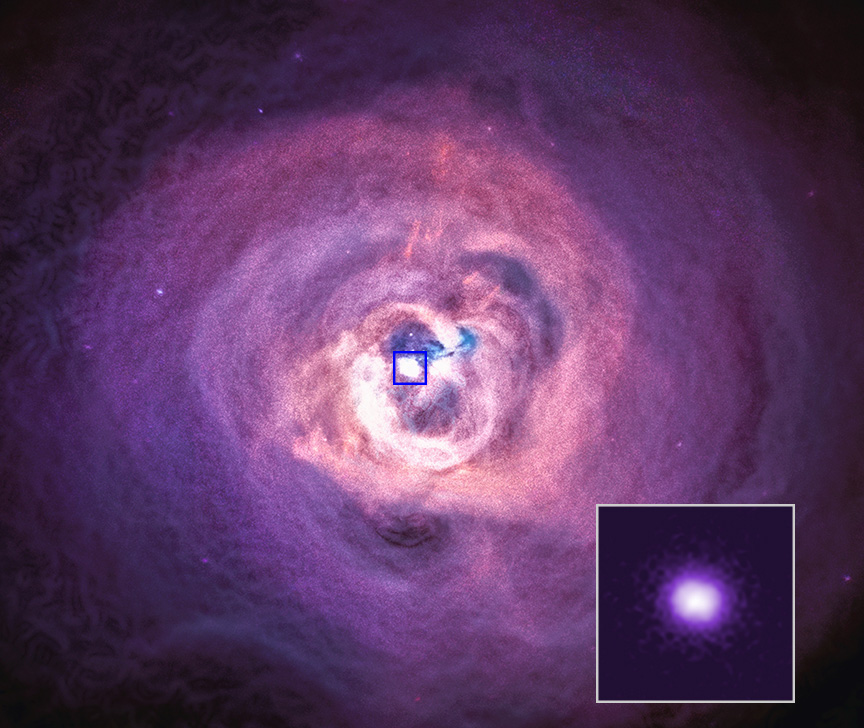 Perseus Cluster