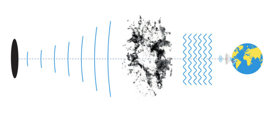 Plasma cloud diagram