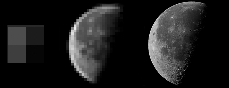 The Moon at various resolutions