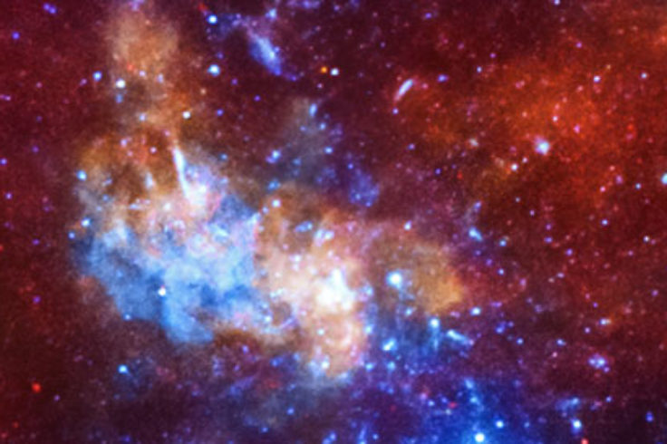 Milky Way Center in X-rays