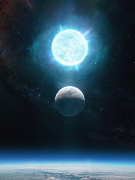 Smallest white dwarf comparison to Moon