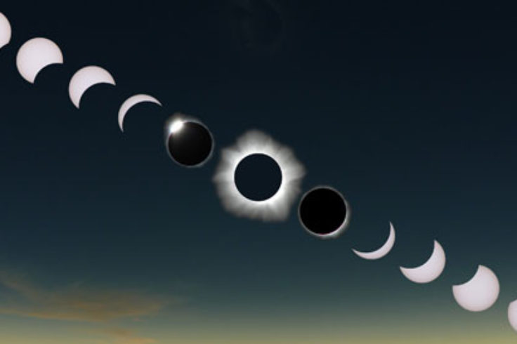 Solar eclipse series