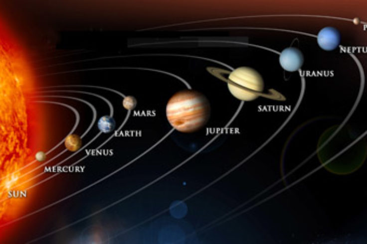 How Many Planets Are There In The Solar System Worldatlas