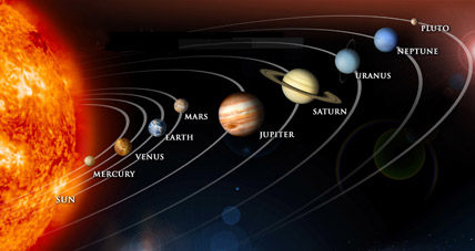 NASA's solar system