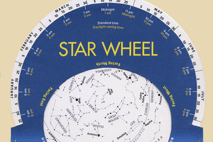Star Wheel