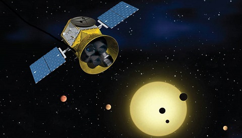 Exoplanet-hunting TESS spacecraft