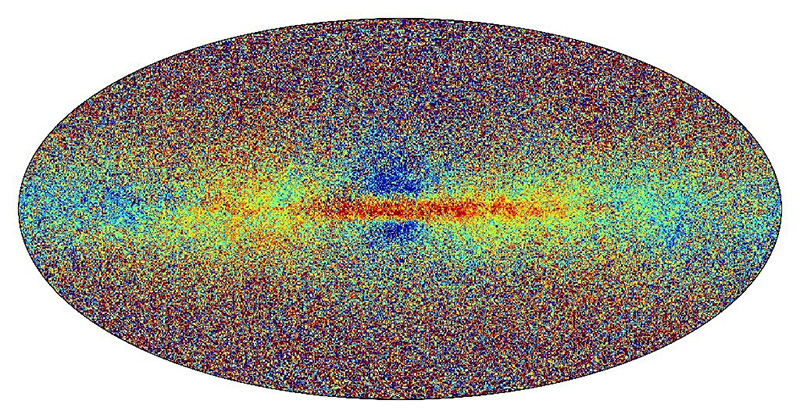 Metallicity distribution in Milky Way stars