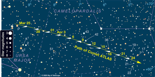 Comet ATLAS finder chart