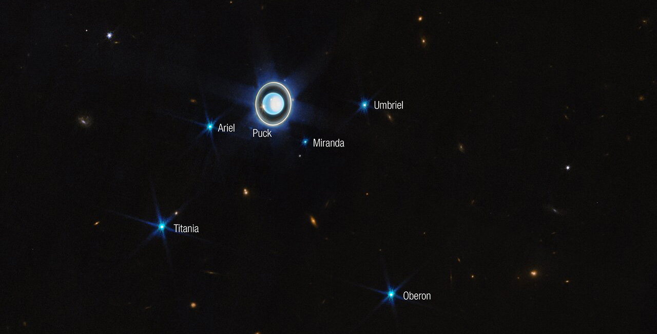 The planet Uranus is on a black background just left of centre. It is coloured light blue and displays a large, white patch on the right side as well as two bright spots and a surrounding system of nested rings oriented vertically