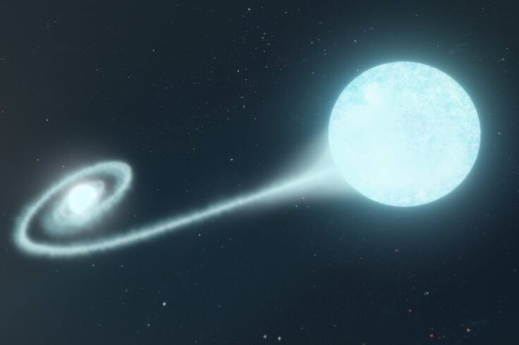 Small white dwarf at left pulls gas in a spiral pattern from a larger star at right