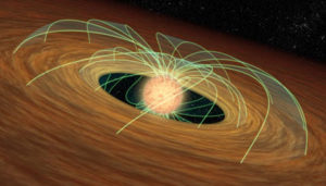 Young star's magnetic field